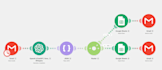 build smart workflows that automate your research process