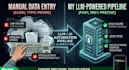 scrap, clean, and structure unstructured data using advanced llms