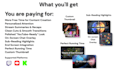 edit your live stream into a profesional youtube video