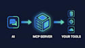 build a custom mcp server to any ai to your tools