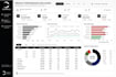 create custom ecommerce dashboards shopify analytics report in looker studio
