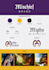 design your brand kit