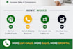 provide professional cold calling and lead generation