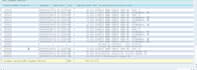 be your sap fico consultant