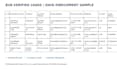 data enrichment and b2b lead generation with verified email