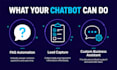 integrate a custom openai powered chatbot into your website
