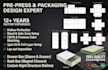 design rigid box dieline and custom mailer box