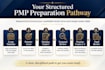 create a personalised pmp exam preparation plan