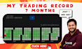 teach you profitable forex, crypto and futures day trading