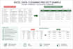 clean your excel data , format and remove duplicate
