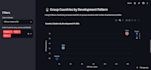 build an interactive python dashboard using streamlit