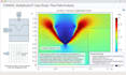 perform structural fea and material analysis in comsol