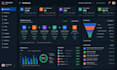 build hubspot automation workflows and CRM integrations