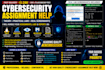 cybersecurity assignment wireshark nmap linux ethical hacking report help in 24h