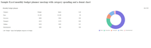 do data entry excel cleanup and CRM data management