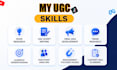 write high converting ugc scripts and content strategy for your ads