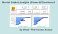 data cleaning and analysis using python, sql or excel