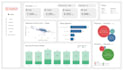 perform data analysis using excel, sql, and tableau