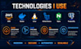 set up AWS and azure cloud infrastructure and docker deployment