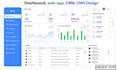 develop a custom CRM in PHP web development