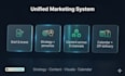 build a complete 30 day multichannel marketing campaign