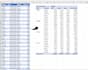 create pivot table and charts