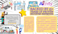 build a custom website with free one year hosting, domain, ssl and server setup