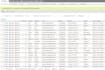 organized virtual assistant for data entry and administrative tasks