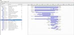 make construction schedule using the primavera p6 and ms project
