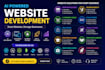 create ai powered website, ai web application and chatbot