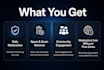 provide 1 week free discord and telegram moderation