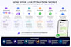 build ai chatbot saas website with openai integration