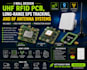 design uhf rfid pcb long range gps tracking and rf antenna systems