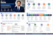 create a personalized cybersecurity career roadmap