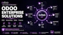 develop, customize and implement your odoo erp system