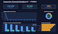 do data analysis and build power bi tableau dashboards