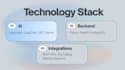 build custom ai agents using langgraph and langchain