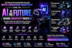 create cinematic ai video ads