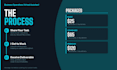 be your business operations virtual assistant