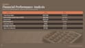 analyze business acquisitions and due diligence data