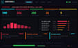 analyze your data and build a professional interactive dashboard