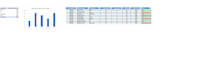 design custom excel spreadsheets