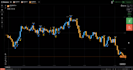 script indicador totalmente personalizado iq option, exnova