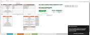 do data analysis and process automation