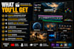 create engaging ai documentary style youtube videos