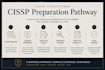provide a cissp exam prep system with practice exams and flashcards