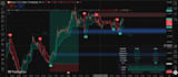make indicators for tradingview