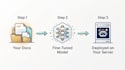 fine tune a private llm on your business data for secure local deployment