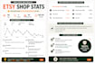 be your etsy virtual assistant and SEO expert