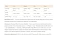 create a personalized bazi chinese four pillars destiny reading